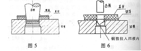 柔性線路板廠