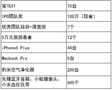 pcb廠家