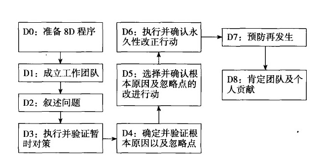 軟板廠(chǎng)家